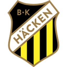 BK Häcken logotyp