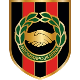 IF Brommapojkarna logotyp