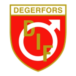 Degerfors IF logotyp