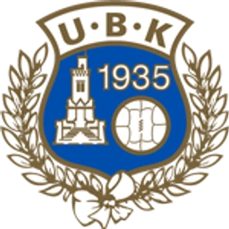 Utsikten logotyp